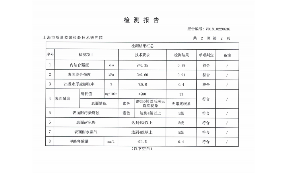 辦公家具通過環(huán)保檢測(cè),現(xiàn)代辦公家具定制